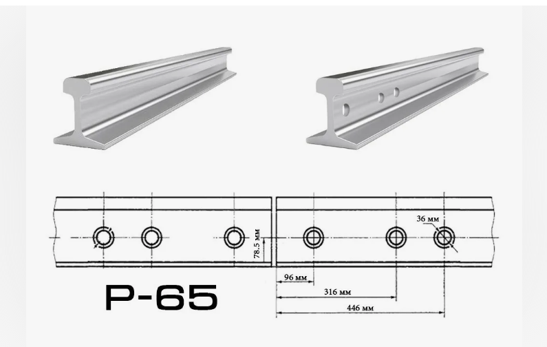 Диаметр болтового отверстия в рельсах р65
