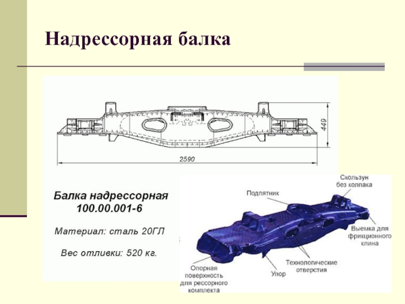 Балка надрессорная для грузового вагона вес