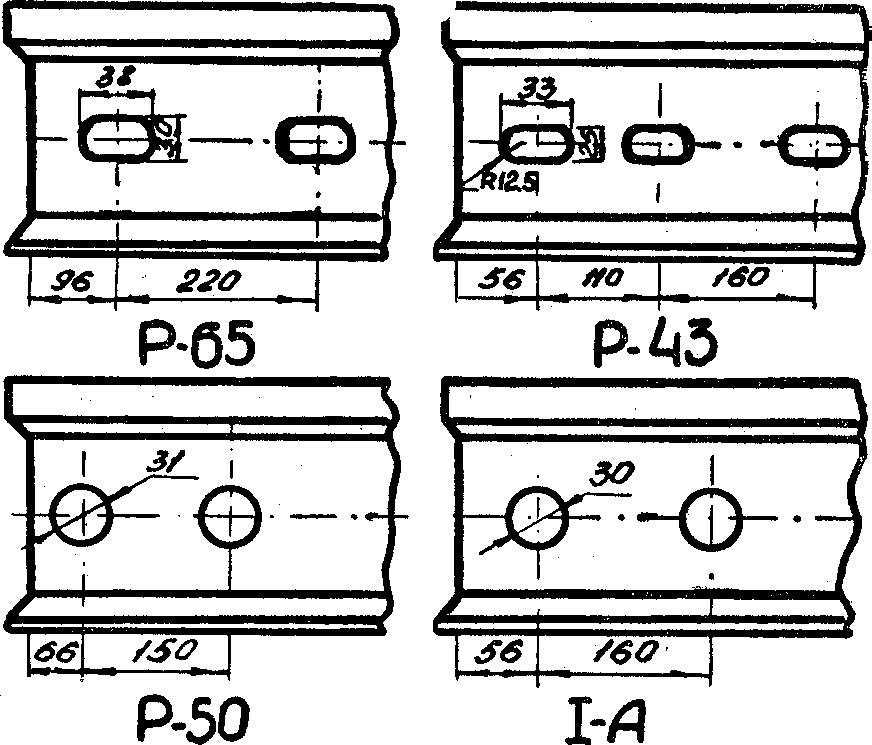 Стыковые отверстия в рельсе р65 размеры