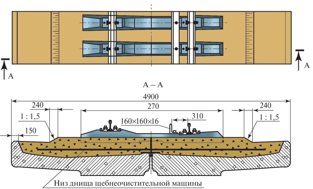 Мостовое полотно с ездой на щебеночном балласте