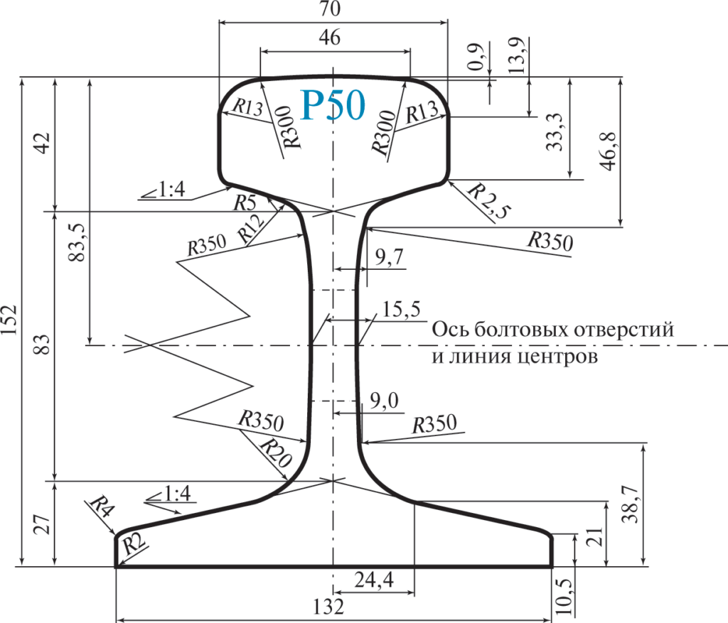 Рельс типа Р50 по ГОСТ 7174-54
