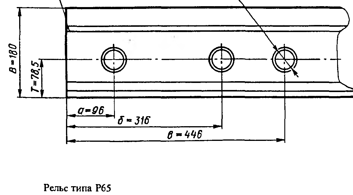 Отверстия в рельсе р65 размеры стыковые