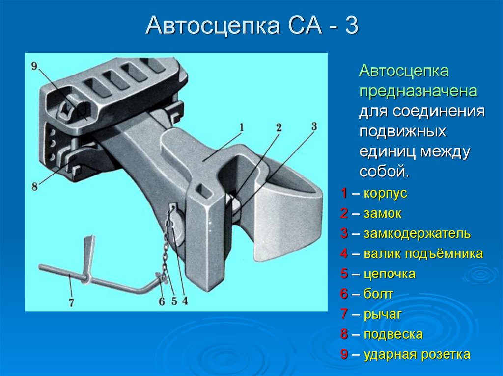 Из каких основных частей состоит корпус автосцепки СА 3